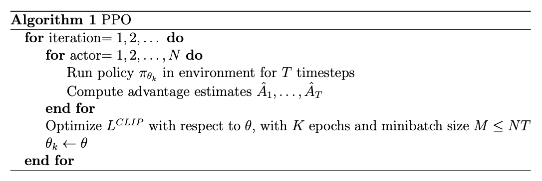 The pseudocode for the PPO algorithm.