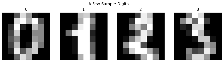 MNIST images